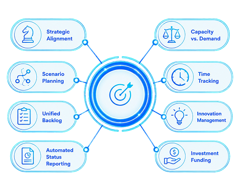 toptech-facts